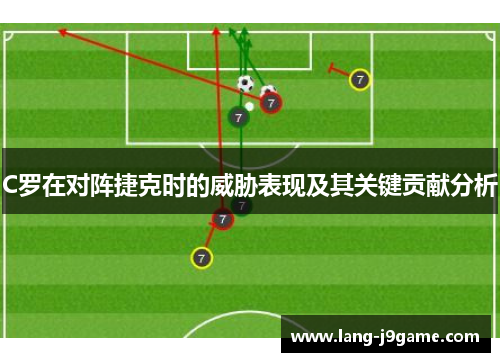 C罗在对阵捷克时的威胁表现及其关键贡献分析