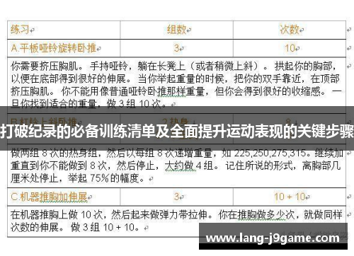 打破纪录的必备训练清单及全面提升运动表现的关键步骤 打破纪录的必备训练清单及全面提升运动表现的关键步骤