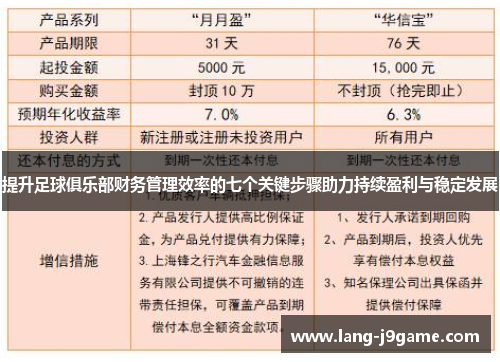 提升足球俱乐部财务管理效率的七个关键步骤助力持续盈利与稳定发展 提升足球俱乐部财务管理效率的七个关键步骤助力持续盈利与稳定发展