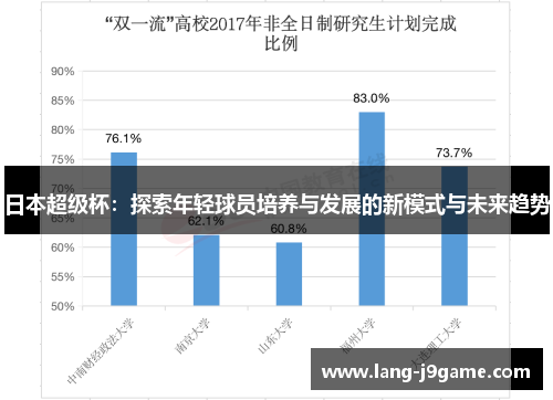 日本超级杯：探索年轻球员培养与发展的新模式与未来趋势