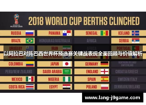 以阿拉巴对阵巴西世界杯预选赛关键战表现全面回顾与价值解析 以阿拉巴对阵巴西世界杯预选赛关键战表现全面回顾与价值解析