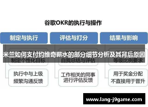 米兰如何支付约维奇薪水的部分细节分析及其背后原因 米兰如何支付约维奇薪水的部分细节分析及其背后原因