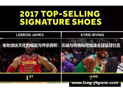 老詹球迷文化的崛起与传承探析：忠诚与热情如何塑造全球篮球社区