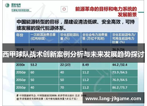 西甲球队战术创新案例分析与未来发展趋势探讨 西甲球队战术创新案例分析与未来发展趋势探讨