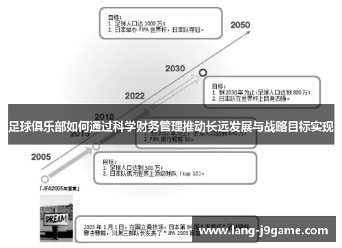 足球俱乐部如何通过科学财务管理推动长远发展与战略目标实现